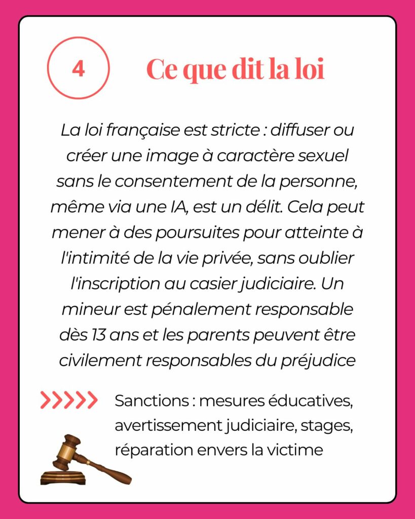 Message éducatif sur le respect du consentement numérique.